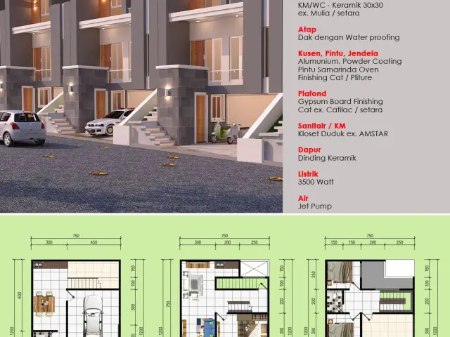 Limo, Depok, Jawa Barat, 3 Bedrooms Bedrooms, ,3 BathroomsBathrooms,Rumah Cluster,Rumah Ready,3253