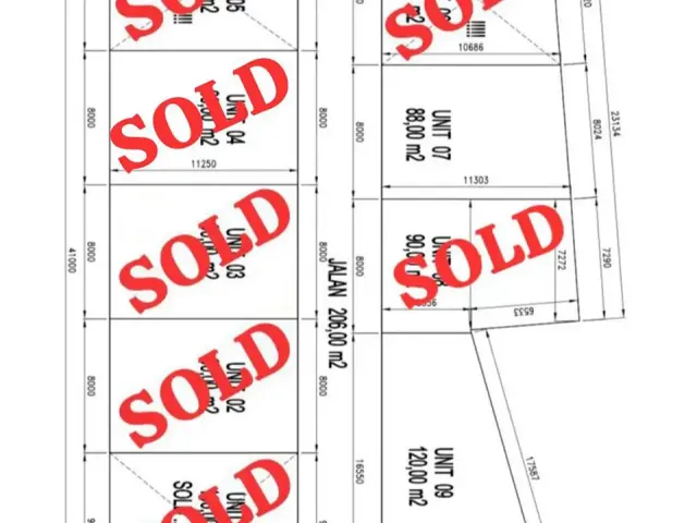 Cipayung, Jakarta Timur, Jakarta, 4 Bedrooms Bedrooms, ,4 BathroomsBathrooms,Rumah Cluster,Terjual,3455