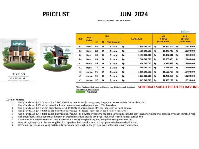 Rumah Cluster Tropis