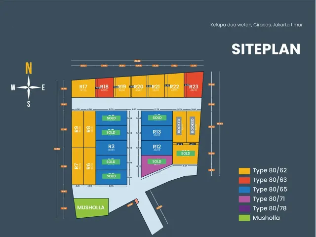 Rumah Cluster Cicilan Rendah