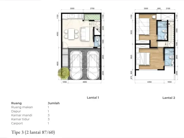Rumah Dekat Taman Mini