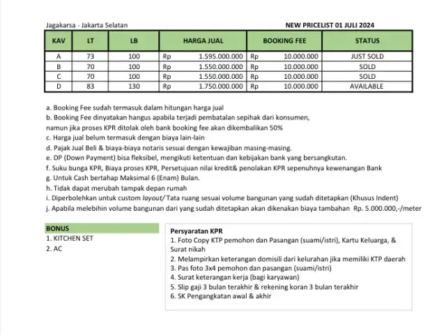 Jagakarsa, Jakarta Selatan, Jakarta, 3 Bedrooms Bedrooms, 0 ,3 BathroomsBathrooms,Rumah Perkampungan,Terjual,0,3767