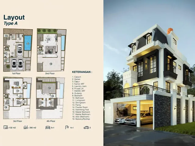 Pasar Minggu, Jakarta Selatan, Jakarta, 6 Bedrooms Bedrooms, 0 ,4 BathroomsBathrooms,Rumah Cluster,Rumah Ready,0,3981