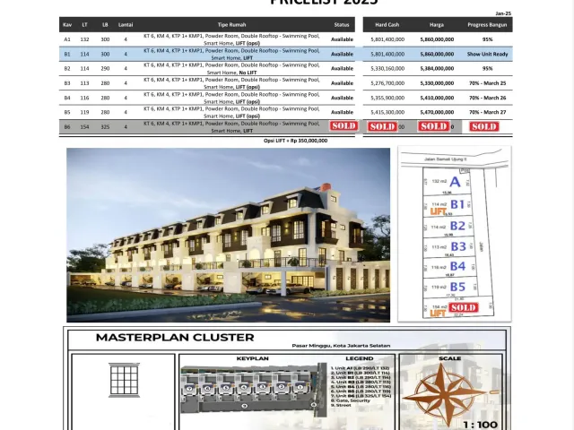 Pasar Minggu, Jakarta Selatan, Jakarta, 6 Bedrooms Bedrooms, 0 ,4 BathroomsBathrooms,Rumah Cluster,Rumah Ready,0,3981