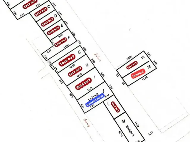 Cluster Baru Di Condet
