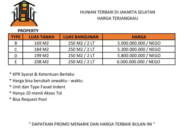 Pasar Minggu, Jakarta Selatan, Jakarta, 4 Bedrooms Bedrooms, ,4 BathroomsBathrooms,Rumah Cluster,Rumah Indent,4027 Pasar Minggu, Jakarta Selatan, Jakarta, 4 Bedrooms Bedrooms, ,4 BathroomsBathrooms,Rumah Cluster,Rumah Indent,4027