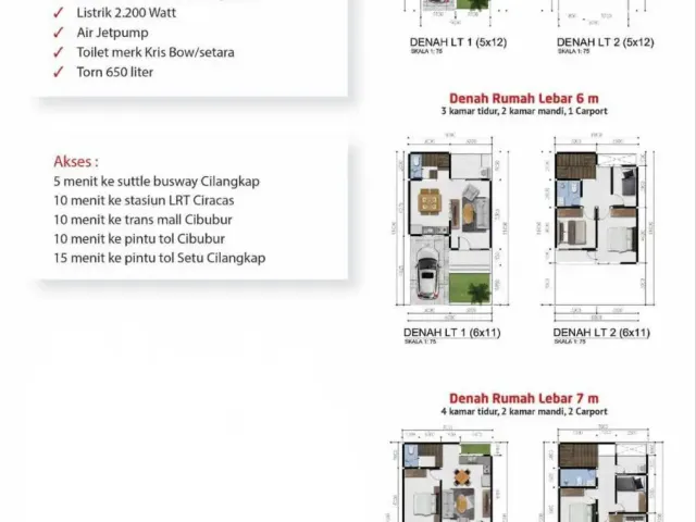 Cipayung, Jakarta Timur, Jakarta, 3 Bedrooms Bedrooms, ,2 BathroomsBathrooms,Rumah Cluster,Terjual,4035