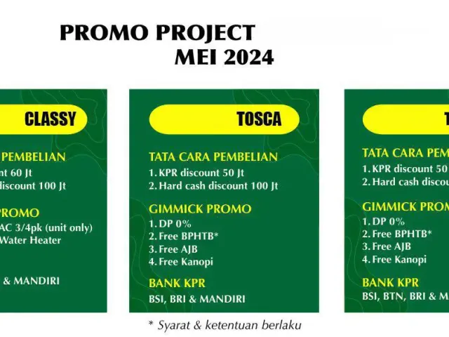 Cipayung, Jakarta Timur, Jakarta, 3 Bedrooms Bedrooms, ,2 BathroomsBathrooms,Rumah Cluster,Terjual,4035