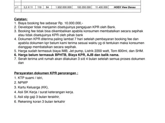 Cipayung, Jakarta Timur, Jakarta, 3 Bedrooms Bedrooms, ,2 BathroomsBathrooms,Rumah Cluster,Terjual,4035