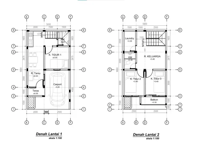 Cimanggis, Depok, Jawa Barat, 3 Bedrooms Bedrooms, ,2 BathroomsBathrooms,Rumah Cluster,Rumah Indent,4056