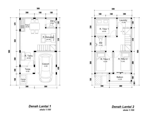Cimanggis, Depok, Jawa Barat, 3 Bedrooms Bedrooms, ,2 BathroomsBathrooms,Rumah Cluster,Rumah Indent,4056