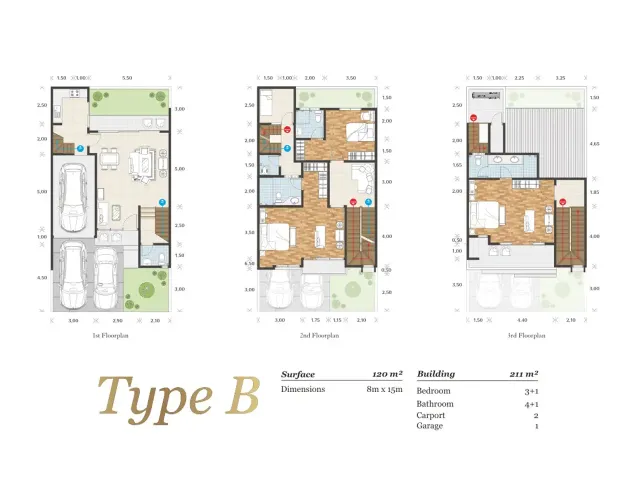 Pancoran, Jakarta Selatan, Jakarta, 3 Bedrooms Bedrooms, ,4 BathroomsBathrooms,Rumah Cluster,Rumah Ready,4068