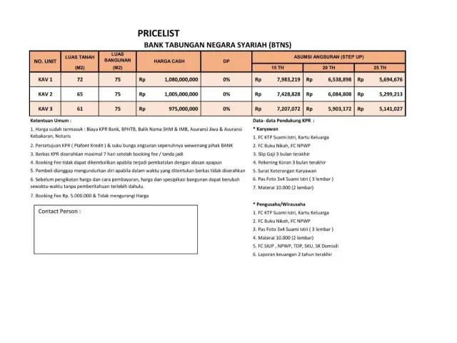 Beji, Depok, Jawa Barat, 3 Bedrooms Bedrooms, ,3 BathroomsBathrooms,Rumah Cluster,Rumah Indent,4075