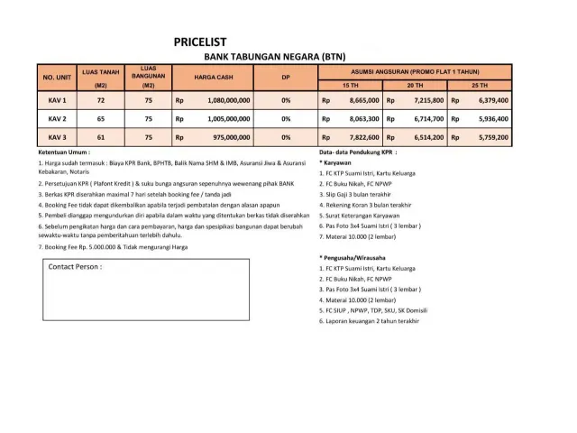 Beji, Depok, Jawa Barat, 3 Bedrooms Bedrooms, ,3 BathroomsBathrooms,Rumah Cluster,Rumah Indent,4075