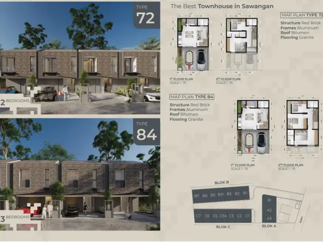 Rumah Free Biaya-Biaya