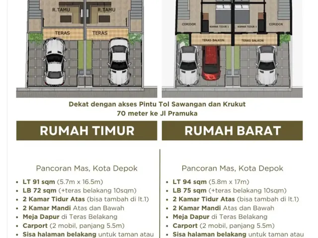 Dijual Rumah Strategis Pancoran Mas