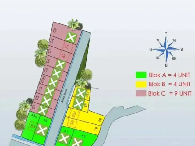 Cluster Lenteng Agung