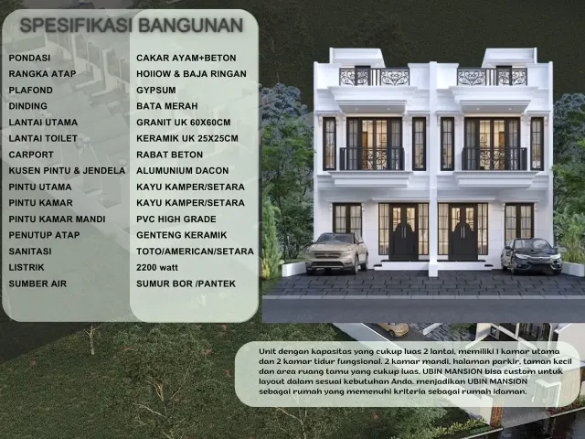 Cluster Lenteng Agung
