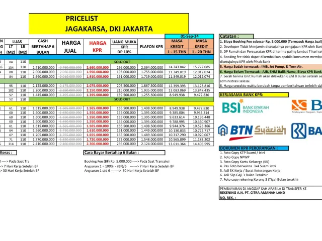 Cluster Lenteng Agung