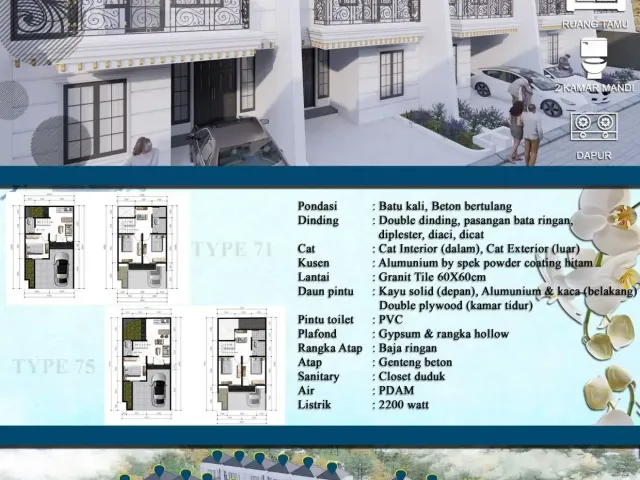 Rumah Cluster Tanah Baru