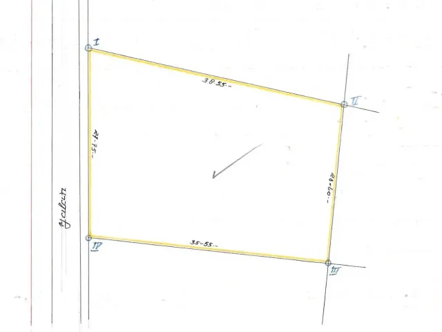 Tanah Cocok Untuk Cluster