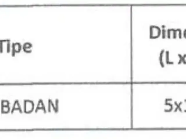 Rumah Cimanggis Golf Estate