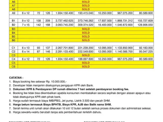 Rumah 3 Lantai Bambu Apus