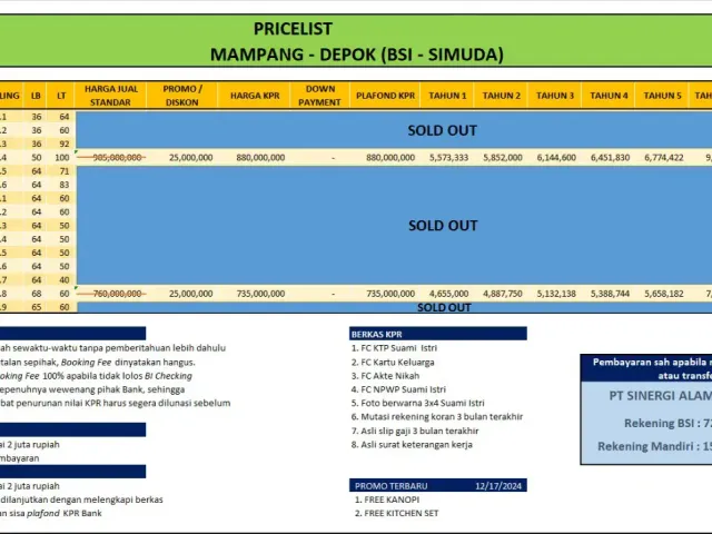 Rumah Fasilitas Kolam Renang