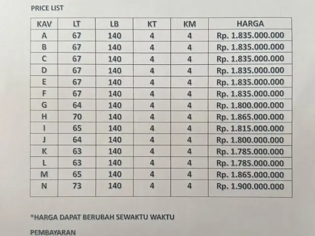 Rumah Classic Dekat Tol