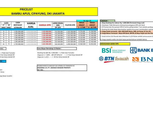 rumah ceger cipayung