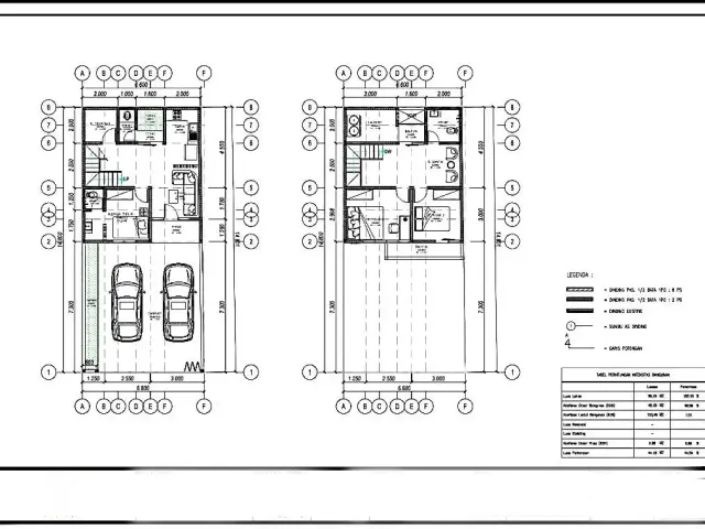 Pasar Rebo, Jakarta Timur, Jakarta, 3 Bedrooms Bedrooms, 0 ,2 BathroomsBathrooms,Rumah Cluster,Rumah Indent,0,4223
