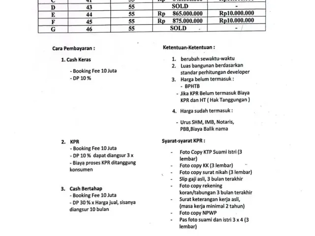 Pasar Rebo, Jakarta Timur, Jakarta, 5 Bedrooms Bedrooms, 0 ,5 BathroomsBathrooms,Rumah Cluster,Rumah Ready,0,4224