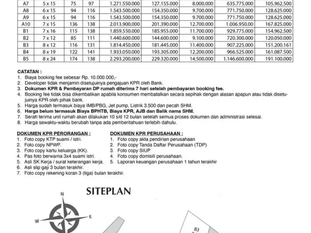 Rumah Modern Tropis Cipayung 