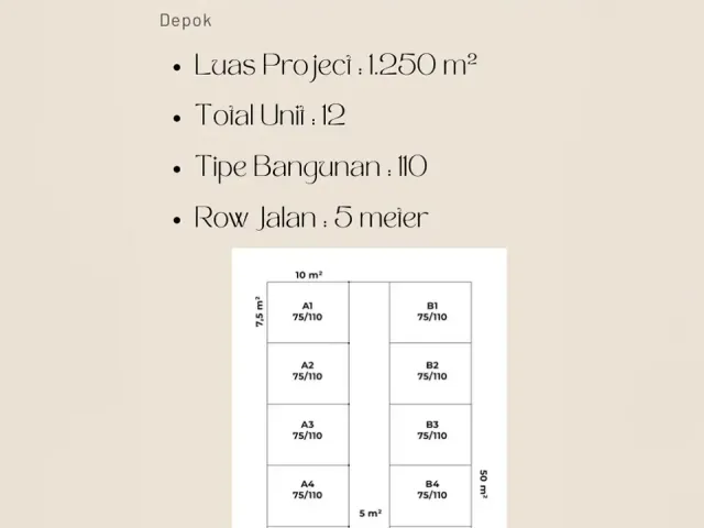 Jl. H. Nyiur, Kemiri Muka, Kecamatan Beji, Kota De, Beji, Depok, Jawa Barat, 3 Bedrooms Bedrooms, 0 ,3 BathroomsBathrooms,Rumah Cluster,Rumah Indent,Jl. H. Nyiur, Kemiri Muka, Kecamatan Beji, Kota De,0,4231