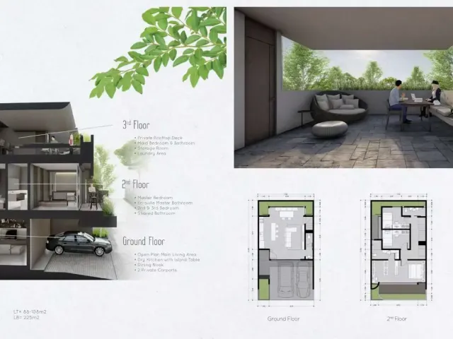 Jagakarsa, Jakarta Selatan, Jakarta, 3 Bedrooms Bedrooms, 0 ,2 BathroomsBathrooms,Rumah Cluster,Rumah Ready,0,4241