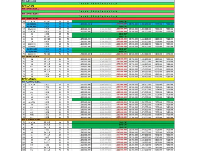 Ciracas, Jakarta Timur, Jakarta, 3 Bedrooms Bedrooms, 0 ,2 BathroomsBathrooms,Rumah Cluster,Rumah Indent,0,4244