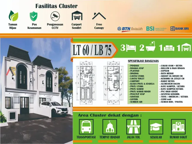 Ciracas, Jakarta Timur, Jakarta, 3 Bedrooms Bedrooms, 0 ,2 BathroomsBathrooms,Rumah Cluster,Rumah Indent,0,4244