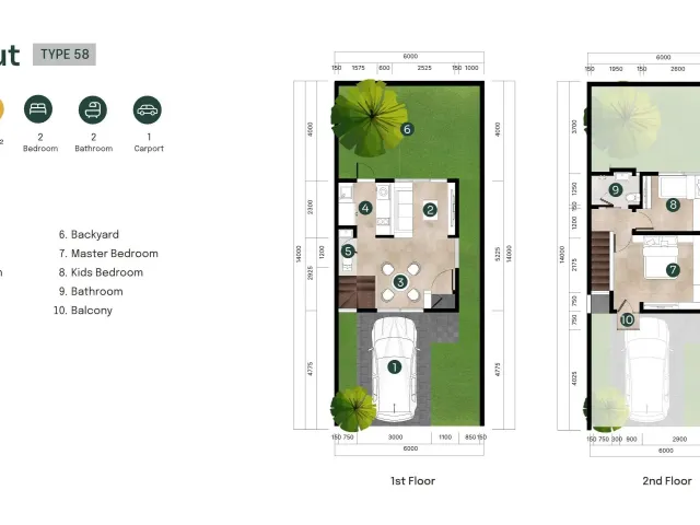Depok, Jawa Barat, 2 Bedrooms Bedrooms, 0 ,2 BathroomsBathrooms,Rumah Cluster,Rumah Ready,0,4245