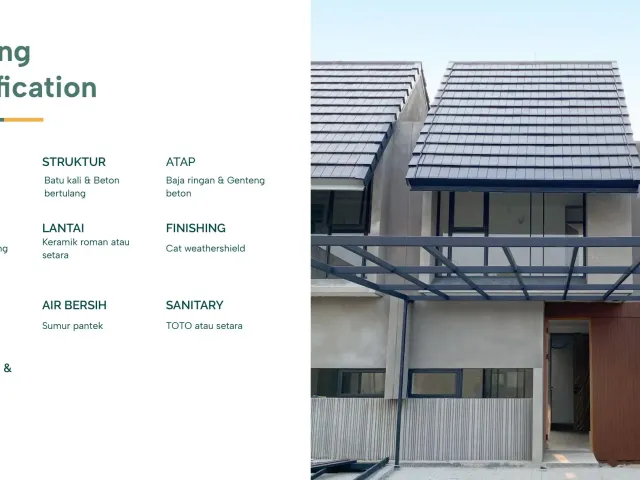 Pondok Aren, Tangerang Selatan, Banten, 3 Bedrooms Bedrooms, 0 ,2 BathroomsBathrooms,Rumah Cluster,Rumah Ready,0,4246