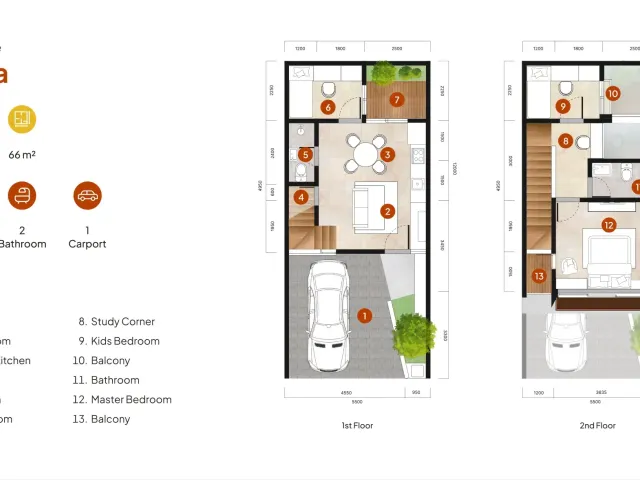 Pamulang, Tangerang Selatan, Banten, 3 Bedrooms Bedrooms, 0 ,2 BathroomsBathrooms,Rumah Cluster,Rumah Ready,0,4247