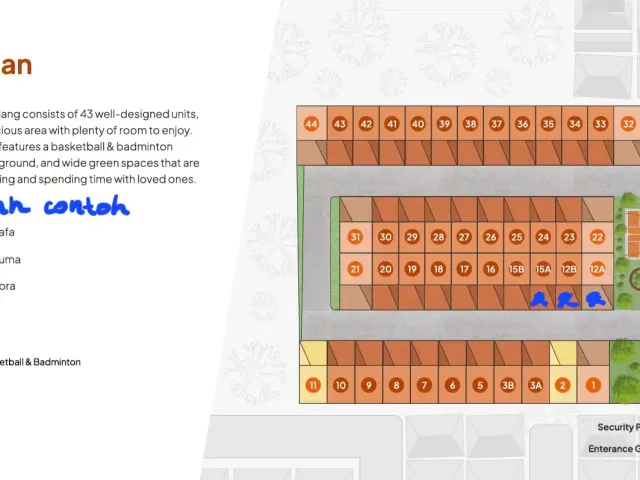 Pamulang, Tangerang Selatan, Banten, 3 Bedrooms Bedrooms, 0 ,2 BathroomsBathrooms,Rumah Cluster,Rumah Ready,0,4247