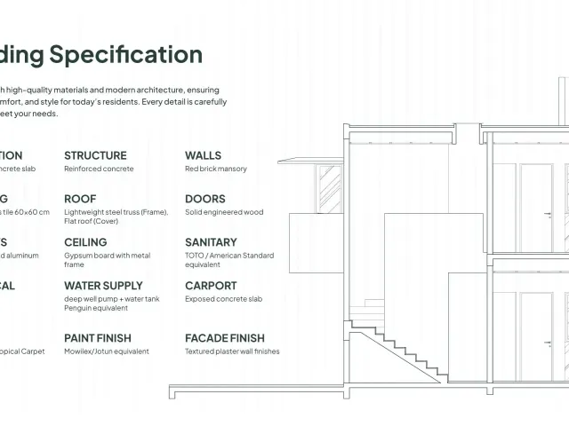 Jagakarsa, Jakarta Selatan, Jakarta, 3 Bedrooms Bedrooms, 0 ,3 BathroomsBathrooms,Rumah Cluster,Rumah Ready,0,4250