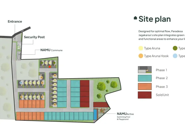 Jagakarsa, Jakarta Selatan, Jakarta, 3 Bedrooms Bedrooms, 0 ,3 BathroomsBathrooms,Rumah Cluster,Rumah Ready,0,4250