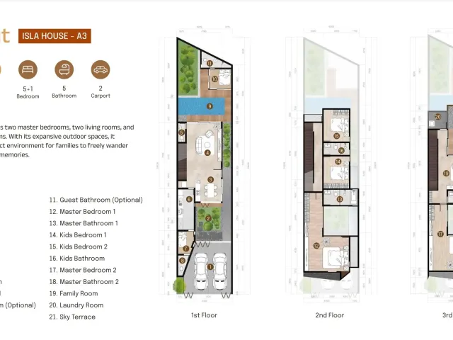 Cilandak, Jakarta Selatan, Jakarta, 4 Bedrooms Bedrooms, 0 ,5 BathroomsBathrooms,Rumah Cluster,Rumah Ready,0,4252