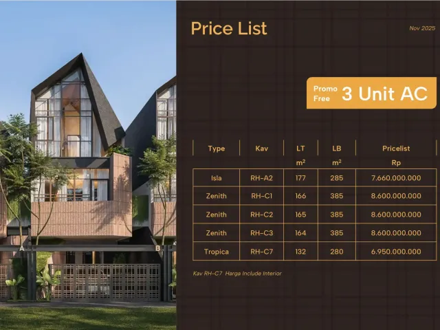 Cilandak, Jakarta Selatan, Jakarta, 4 Bedrooms Bedrooms, 0 ,5 BathroomsBathrooms,Rumah Cluster,Rumah Ready,0,4252