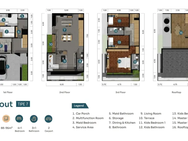 Pasar Minggu, Jakarta Selatan, Jakarta, 4 Bedrooms Bedrooms, 0 ,3 BathroomsBathrooms,Rumah Cluster,Rumah Ready,0,4253