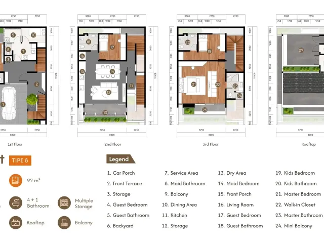 Cilandak, Jakarta Selatan, Jakarta, 4 Bedrooms Bedrooms, 0 ,4 BathroomsBathrooms,Rumah Cluster,Rumah Ready,0,4254