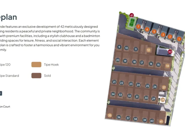 Ciputat Timur, Tangerang Selatan, Banten, 3 Bedrooms Bedrooms, 0 ,3 BathroomsBathrooms,Rumah Cluster,Rumah Ready,0,4255