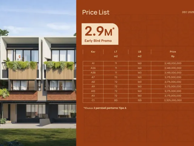 Pasar Minggu, Jakarta Selatan, Jakarta, 3 Bedrooms Bedrooms, 0 ,2 BathroomsBathrooms,Rumah Cluster,Rumah Ready,0,4256