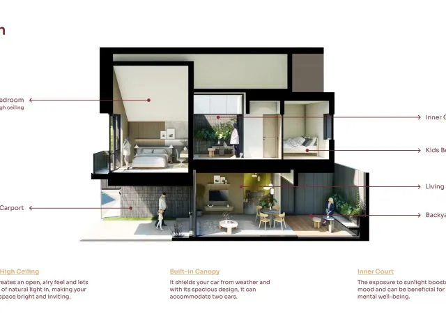 Cipayung, Jakarta Timur, Jakarta, 3 Bedrooms Bedrooms, 0 ,3 BathroomsBathrooms,Rumah Cluster,Rumah Ready,0,4258